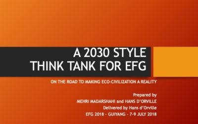 A 2030 STYLETHINK TANK FOR EFG